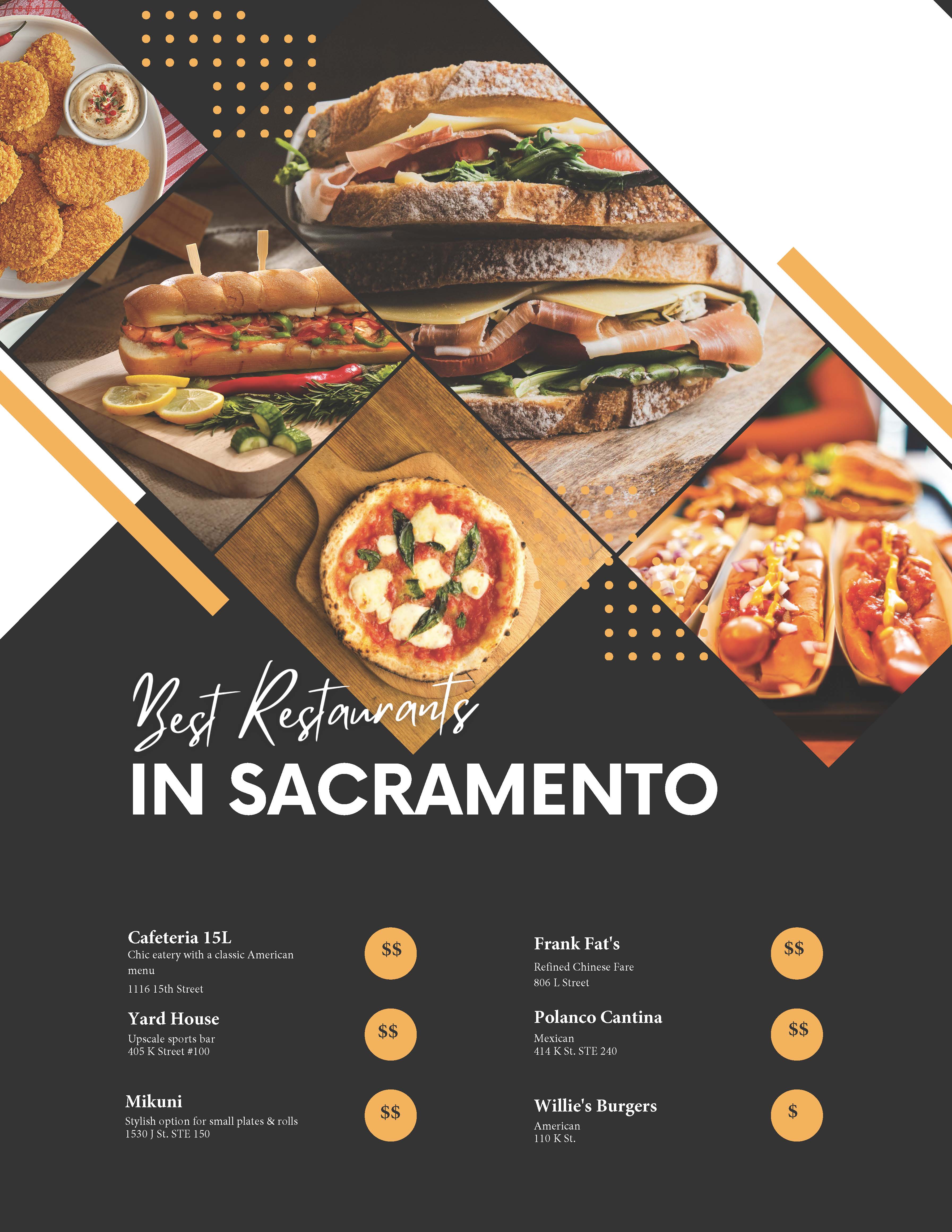 Flyer titled ‘Best Restaurants in Sacramento’ featuring food images and listing Cafeteria 15L, Yard House, Mikuni, Frank Fat’s, Polanco Cantina, and Willie’s Burgers with addresses and price ranges.